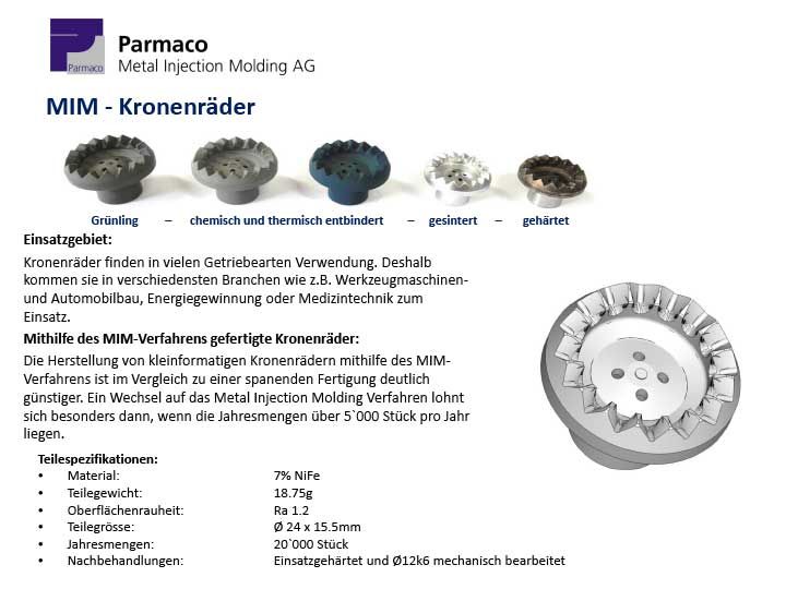 Kronenräder aus Metal Injection Molding