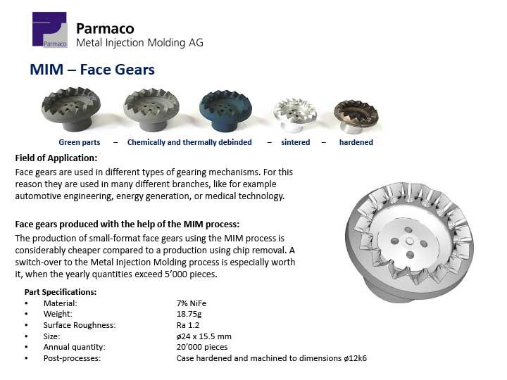 MIM – Face Gears